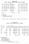 aikataulut/alhonen-lastunen-1990 (07).jpg